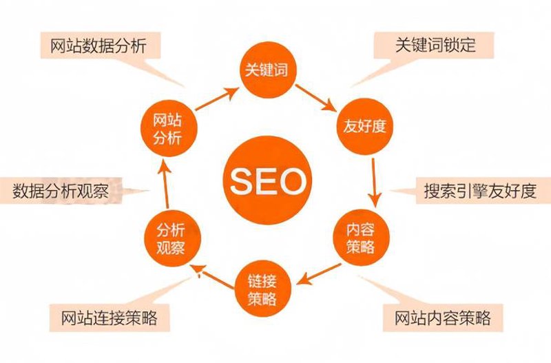 企业官网：定制化服务引领智慧转型